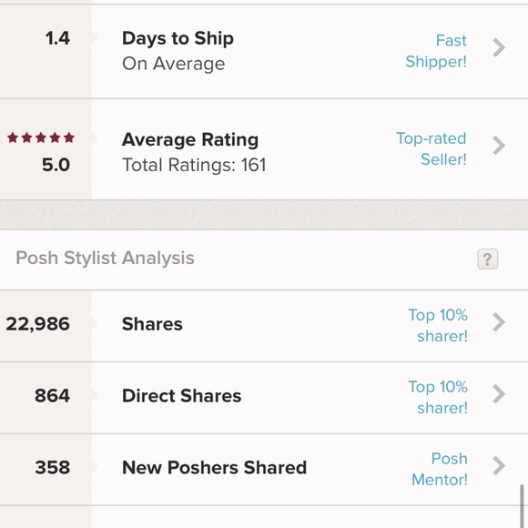 Meet your Posher, Kathryn - Picture 2 of 3